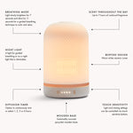 Wellbeing Pod Essential Oil Diffuser & Essential Oil Blends Collection