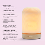 Wellbeing Pod Essential Oil Diffuser & Essential Oil Blends Collection